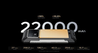 DOOGEE S200 Max 5G Smartphone Tangguh dengan Baterai Super Besar