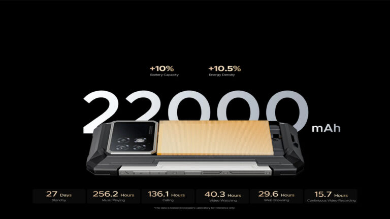 DOOGEE S200 Max 5G Smartphone Tangguh dengan Baterai Super Besar