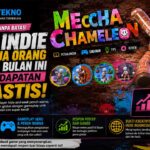 Game Indie Buatan Dua Orang dalam Dua Bulan Ini Raup Pendapatan Fantastis