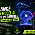 ByteDance Siapkan Model AI 10 Triliun Parameter, Bisa Jadi yang Terbesar dari China