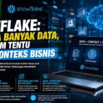 Snowflake Ingatkan AI Tanpa Konteks Bisnis Bisa Jadi Liabilitas